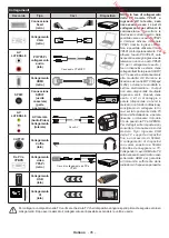 Предварительный просмотр 96 страницы Panasonic TX-24E200E Operating Instructions Manual