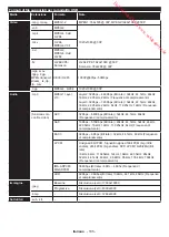 Предварительный просмотр 106 страницы Panasonic TX-24E200E Operating Instructions Manual