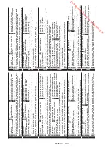 Предварительный просмотр 109 страницы Panasonic TX-24E200E Operating Instructions Manual