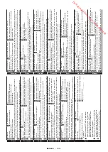 Предварительный просмотр 110 страницы Panasonic TX-24E200E Operating Instructions Manual