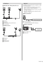 Preview for 11 page of Panasonic TX-24ES500B Operating Instructions Manual