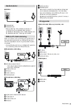 Preview for 35 page of Panasonic TX-24ES513E Operating Instructions Manual