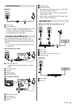 Preview for 59 page of Panasonic TX-24ES513E Operating Instructions Manual