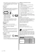 Предварительный просмотр 6 страницы Panasonic TX-24ESW504 Operating Instructions Manual