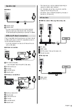 Предварительный просмотр 11 страницы Panasonic TX-24ESW504 Operating Instructions Manual