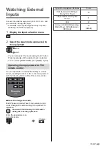 Предварительный просмотр 25 страницы Panasonic TX-24ESW504 Operating Instructions Manual