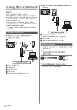 Предварительный просмотр 32 страницы Panasonic TX-24ESW504 Operating Instructions Manual