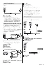 Предварительный просмотр 51 страницы Panasonic TX-24ESW504 Operating Instructions Manual