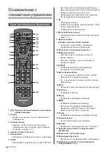 Предварительный просмотр 54 страницы Panasonic TX-24ESW504 Operating Instructions Manual