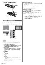 Preview for 16 page of Panasonic TX-24FS500B Operating Instructions Manual