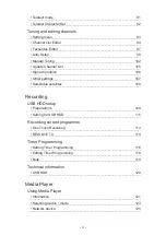 Preview for 4 page of Panasonic TX-24FSW504 Manual