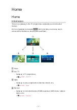 Preview for 17 page of Panasonic TX-24FSW504 Manual