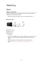 Preview for 31 page of Panasonic TX-24FSW504 Manual