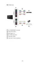 Preview for 46 page of Panasonic TX-24FSW504 Manual