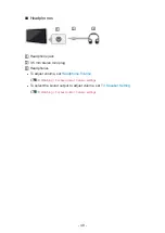 Preview for 48 page of Panasonic TX-24FSW504 Manual