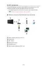 Preview for 160 page of Panasonic TX-24FSW504 Manual