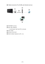 Preview for 161 page of Panasonic TX-24FSW504 Manual