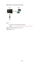 Preview for 162 page of Panasonic TX-24FSW504 Manual