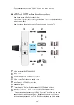 Preview for 209 page of Panasonic TX-24FSW504 Manual