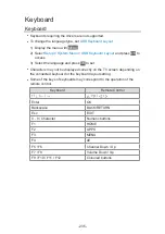 Preview for 235 page of Panasonic TX-24FSW504 Manual