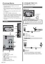 Preview for 12 page of Panasonic TX-24FSW504 Operating Instructions Manual