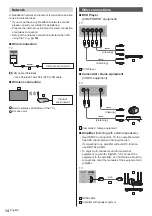 Preview for 14 page of Panasonic TX-24FSW504 Operating Instructions Manual