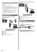 Preview for 34 page of Panasonic TX-24FSW504 Operating Instructions Manual