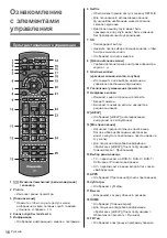 Preview for 56 page of Panasonic TX-24FSW504 Operating Instructions Manual
