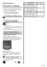Preview for 67 page of Panasonic TX-24FSW504 Operating Instructions Manual