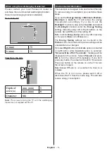 Предварительный просмотр 6 страницы Panasonic TX-24FW334 Operating Instructions Manual