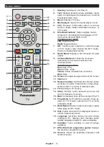 Preview for 10 page of Panasonic TX-24FW334 Operating Instructions Manual