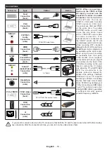 Preview for 11 page of Panasonic TX-24FW334 Operating Instructions Manual