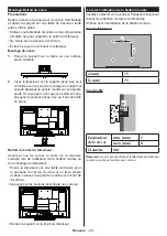 Предварительный просмотр 27 страницы Panasonic TX-24FW334 Operating Instructions Manual