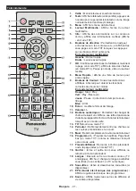 Предварительный просмотр 32 страницы Panasonic TX-24FW334 Operating Instructions Manual