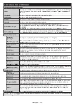 Предварительный просмотр 37 страницы Panasonic TX-24FW334 Operating Instructions Manual