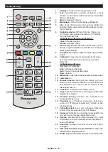 Предварительный просмотр 55 страницы Panasonic TX-24FW334 Operating Instructions Manual