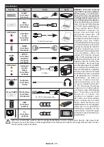 Предварительный просмотр 56 страницы Panasonic TX-24FW334 Operating Instructions Manual