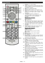 Предварительный просмотр 77 страницы Panasonic TX-24FW334 Operating Instructions Manual