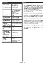 Preview for 10 page of Panasonic TX-24G302B Operating Instructions Manual