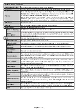 Preview for 18 page of Panasonic TX-24G302B Operating Instructions Manual