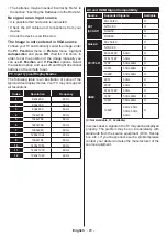 Preview for 21 page of Panasonic TX-24G302B Operating Instructions Manual