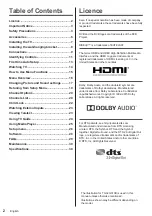 Предварительный просмотр 2 страницы Panasonic TX-24G310B Operating Instructions Manual