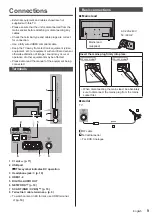 Предварительный просмотр 9 страницы Panasonic TX-24G310B Operating Instructions Manual