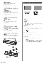 Предварительный просмотр 12 страницы Panasonic TX-24G310B Operating Instructions Manual