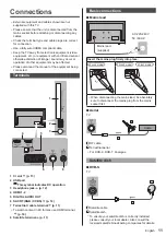 Предварительный просмотр 11 страницы Panasonic TX-24G310E Operating Instructions Manual