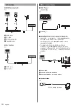 Предварительный просмотр 12 страницы Panasonic TX-24G310E Operating Instructions Manual