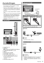 Предварительный просмотр 47 страницы Panasonic TX-24G310E Operating Instructions Manual