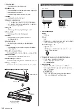 Предварительный просмотр 50 страницы Panasonic TX-24G310E Operating Instructions Manual