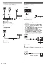 Предварительный просмотр 84 страницы Panasonic TX-24G310E Operating Instructions Manual