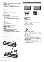 Предварительный просмотр 86 страницы Panasonic TX-24G310E Operating Instructions Manual